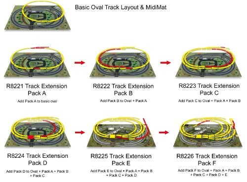 HORNBY RAILWAYS TRACK EXTENSION PACK D - R8224