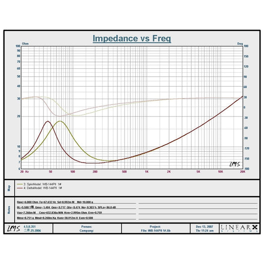SPKR WOOF/MID 5IN PP/PAPER 8R SHIELD R/S - CW2192