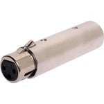 3 PIN FEMALE XLR TO 5 PIN MALE XLR ADAPTER - P0985A