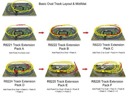 HORNBY RAILWAYS TRACK EXTENSION PACK D - R8224