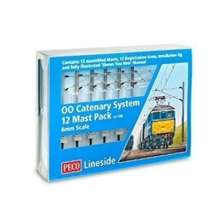 PECO LC-100 CANTENARY SYSTEM STARTUP - LC-100