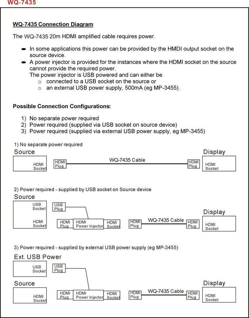 LEAD HDMI PLG-PLG 20M W/AMP 4K 60HZ - WQ7435