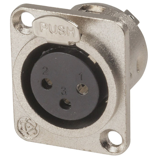 SKT PNL XLR/3P SML SLV NEXUS - PS1024