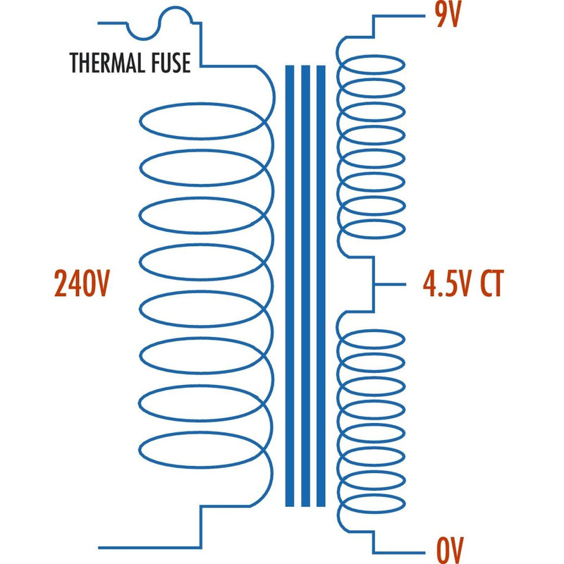 T/F 240VAC FUSED C/TAP 9V 150MA 1.35VA - MM2017