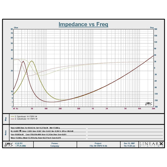 SPKR WOOF/MID 6.5IN PP/PAPER 8R RE/S - CW2194